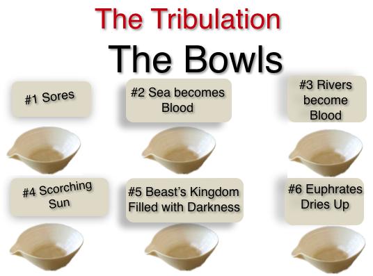 The Bowl Judgments Are the most intense and severe of all the judgments. It appears that these bowls have been collecting God s wrath, so to speak for a long time.