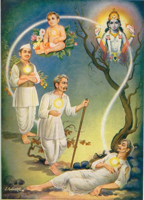 Main Beliefs of Hinduism Reincarnation: after death, souls are reborn into another form; reincarnation is determined by karma and