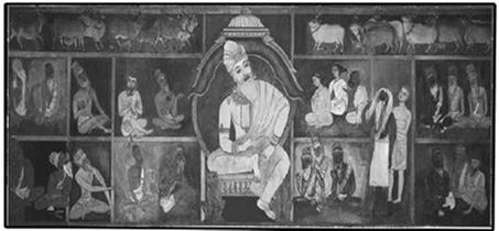 breaks with teacher Vaiśampāyana Author of Yājñavalkya Smṛti law books Uddālaka Āruṇi (CU6, BU3.