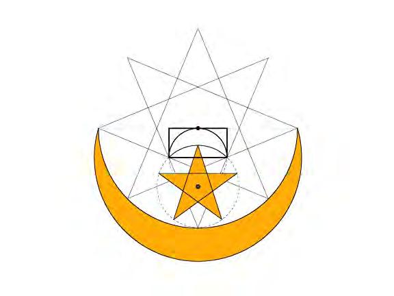 A large crescent, representing those who are attending the service, is drawn on the mandala, and represents the quality of reception. The blessing is given from the heart of the 5-point star.