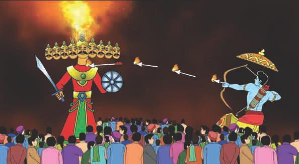Dussehra Dussehra is celebrated as a victory of good over evil. It is celebrated throughout India as the day on which Sri Ramji killed Ravana.