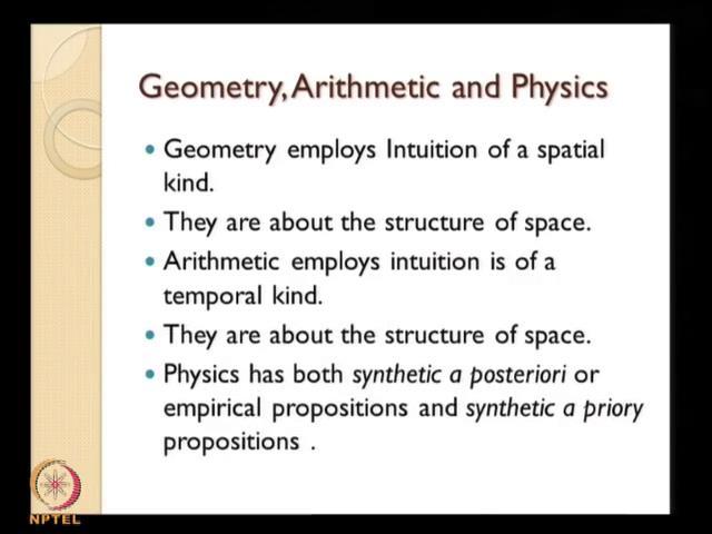 (Refer Slide Time: 46:45) Geometry employs intuitions of a spatial kind it deals with space and space is a priori concepts.