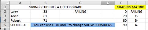Excel Lesson 3 page 6 April 15 If this is confusing, please allow me to change the word F to "FAILING" and to change Larry's grade to 33 and now look what we have: I hope that help you with our new