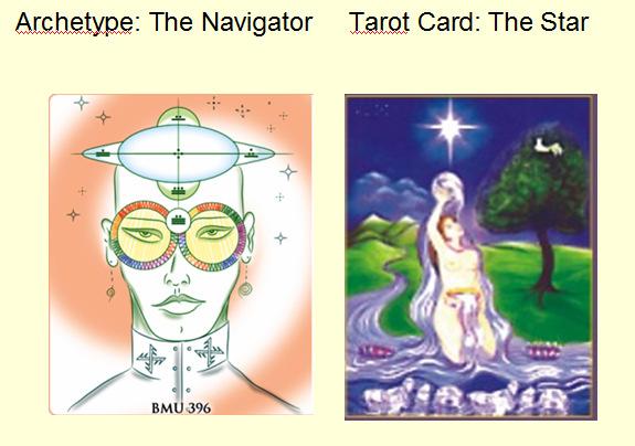 A new beginning for spirituality as we connect to the star within. I seek and transform, knowing that I will find the truth Tarot Card: The Star. A message of hope, a guiding light.