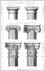 Roman Architecture Classical Orders with Tuscan and