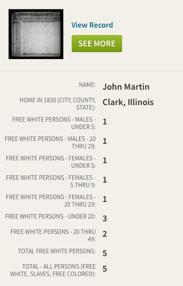 This first John Martin was listed on the census page just ahead of Jane Neely, widow of Charles Neely.