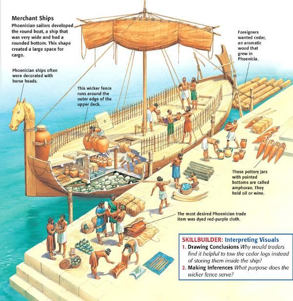 Seafaring Traders - Phoenicians Phoenician traders spread