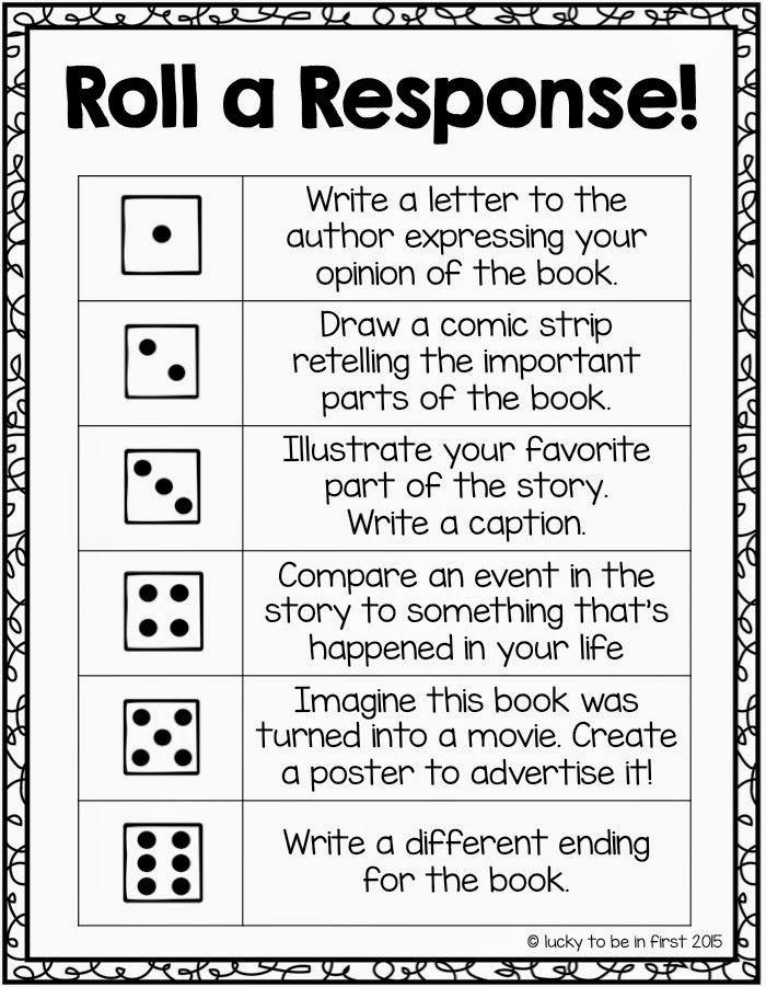 3. a) Go to www.kidsa-z.com and read the book Noni s newspaper. Do the reader s response on A3 size sheet by rolling a dice and getting a number.