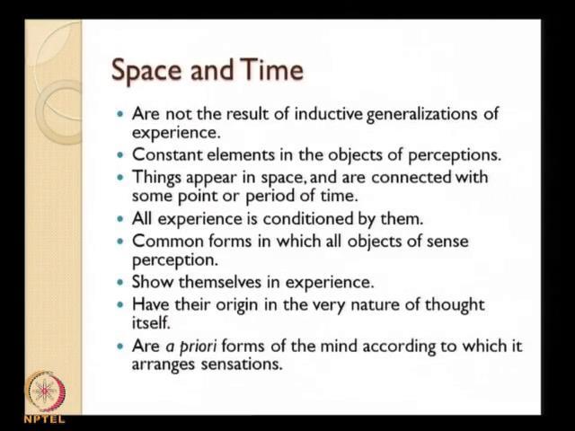 this lecture. It basically deals with the common forms in which all objects of sense perceptions show themselves in experience. So, that is what the space and time means.