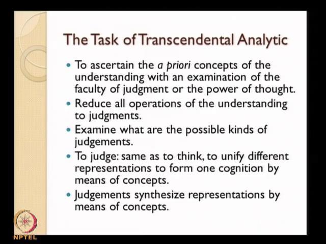 (Refer Slide Time: 31:58) And the task of transcendental analytic is the following one, to ascertain the a priori concepts of the understanding with an examination of the faculty of judgment or the