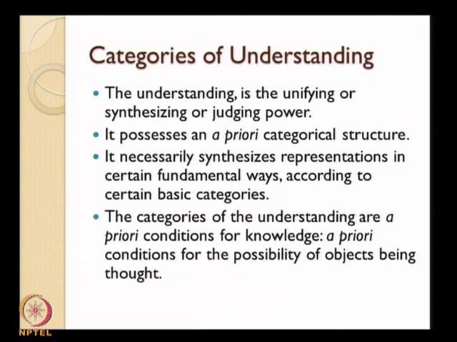 (Refer Slide Time: 37:10) Now categories of understanding, so anyone who had heard about Kant s transcendental analytic, would have heard about these famous expression categories of understanding