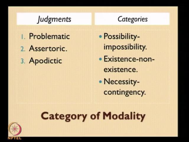 (Refer Slide Time: 39:39) And this is categories of modality, where you have the judgments like problematic, assertoric and apodictic.