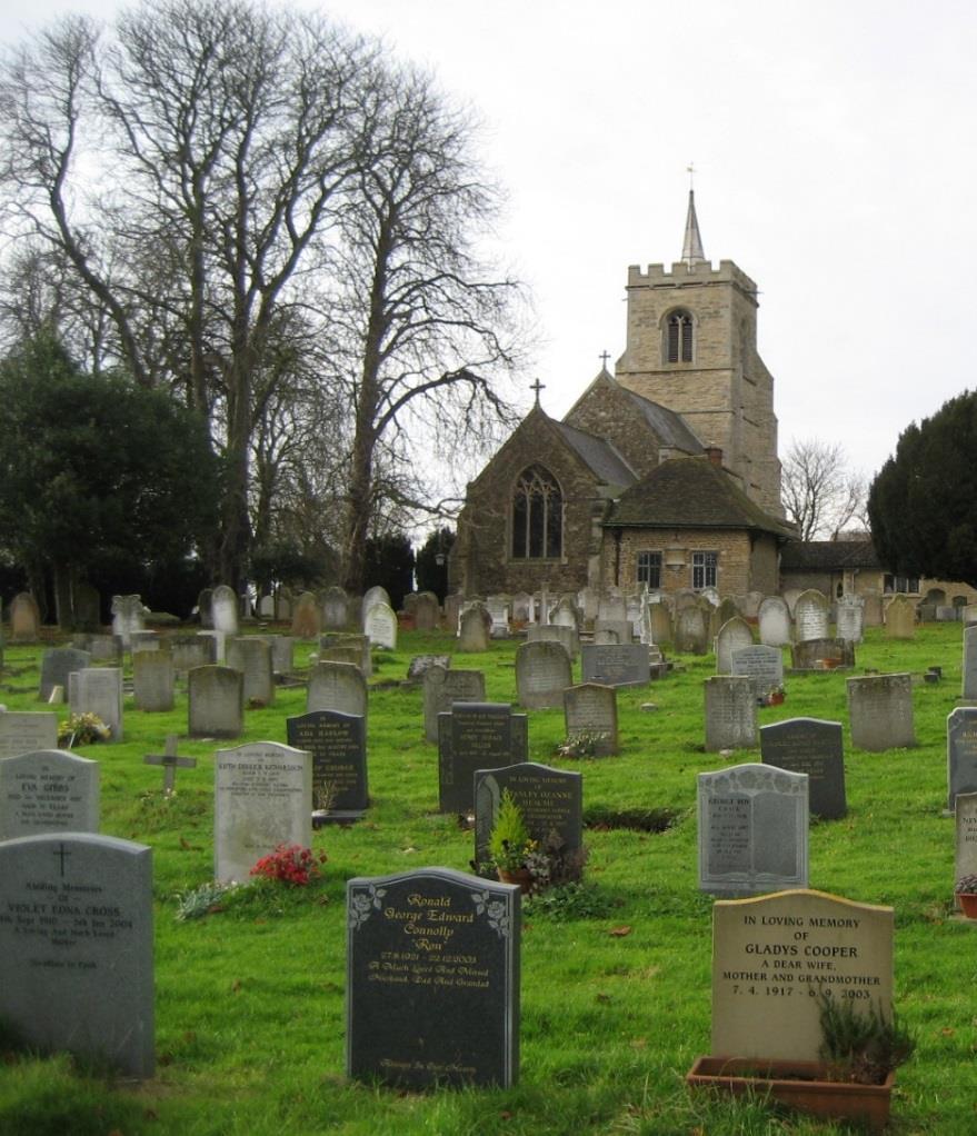 under Faculty Jurisdiction Open Churchyard New burials Blue forms for permitted headstones