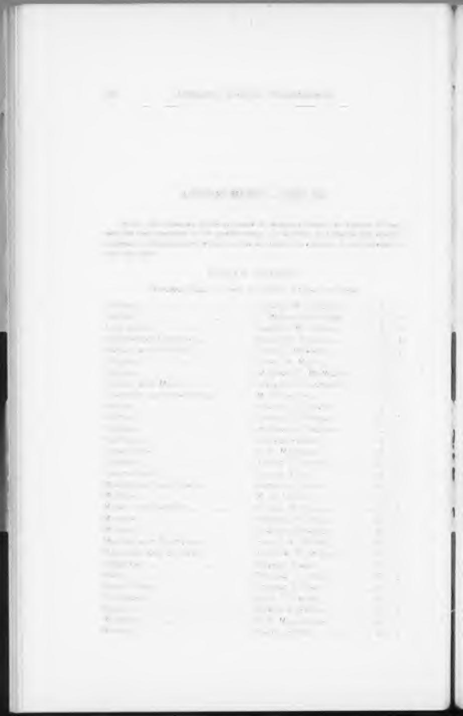 48 Detrot Annual Conference, h APPONTMENTS 892-93. Note. The numerals followng names of mnsters denote the number of years each has been apponted to hs present charge.