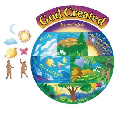 The Origins of the Universe Christian Teachings about the Origins of the Universe According to the Bible, the world was created by God in six days from nothing (the phrase for this in Latin is ex