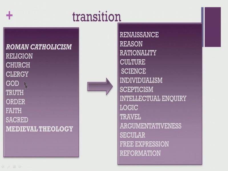 (Refer Slide Time: 5:33) And it is important to notice the kind of transition which was happening.