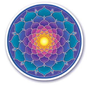 Common depictions of bliss and knowledge using blossomed Lotus Lotus Karma Yoga Lotus and Lilly are similar flowers.