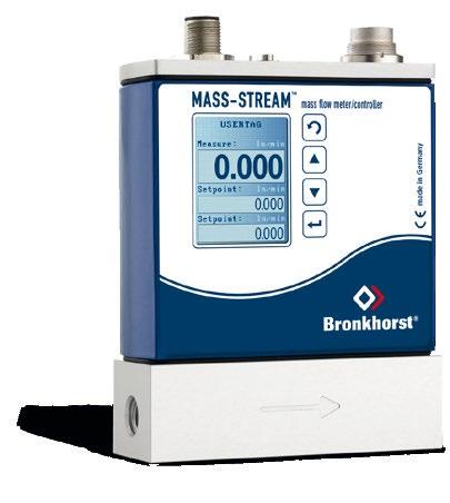 based on the proven mass flow measurement