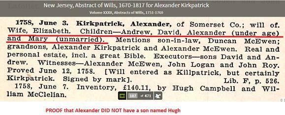 Also consider this: 4 Hugh s wife Since Hugh s wife was not mentioned in his will, it s safe to assume she was no longer living.