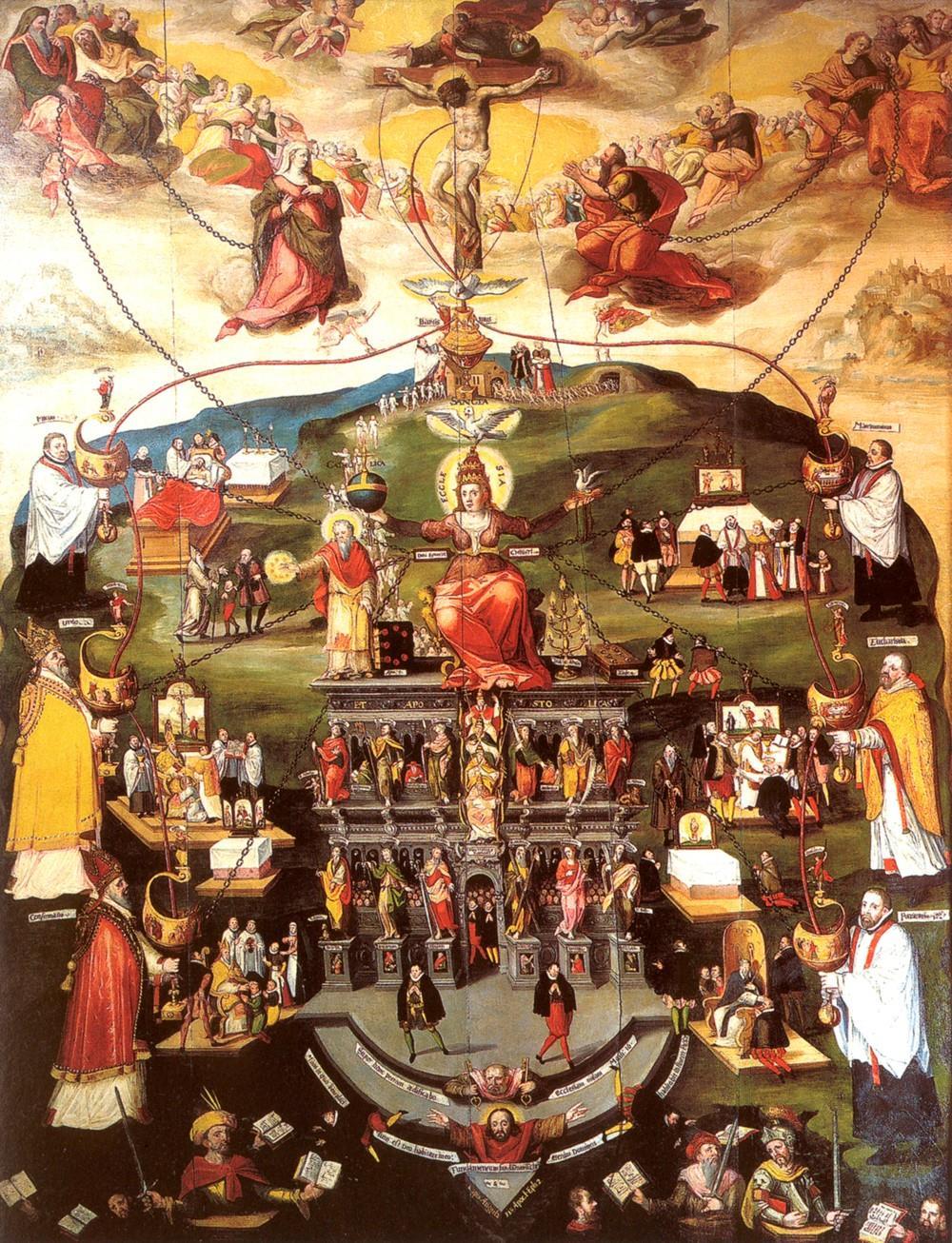 Medieval Catholic Sacraments