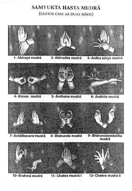 Figure 4 Native American sign language Figure 5 Falun