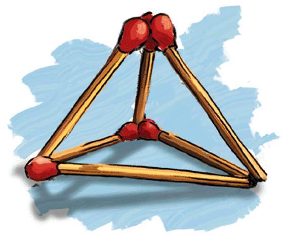 The Matchstick Problem: Solution From Problem Solving by M. Scheerer.