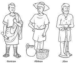 6. People of Rome a. Rome was divided up into several different groups who struggled for power b.