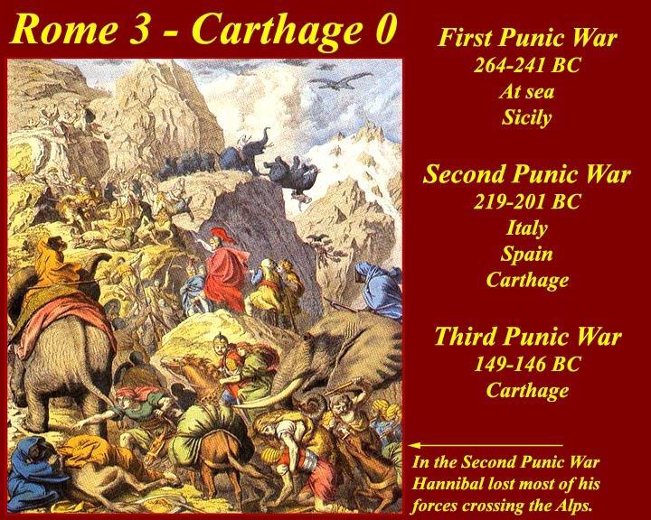 i. The Romans regrouped and prevented Hannibal from sacking Rome j. Rome defeated Hannibal in 202 B.C.
