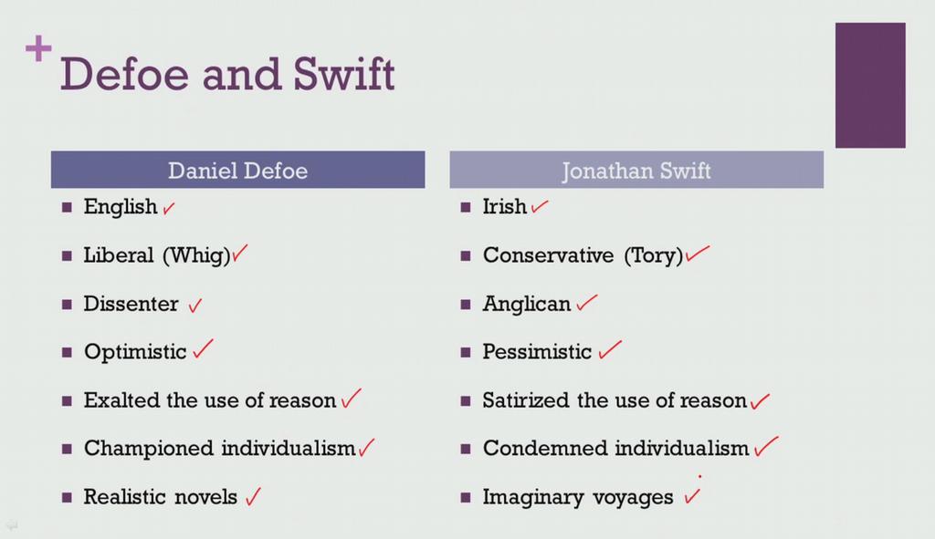 (Refer Slide Time: 17:03) Let us also make a very quick comparison between Daniel Defoe and Swift, both of them being the perhaps the two most important figures of 18th century in terms of the