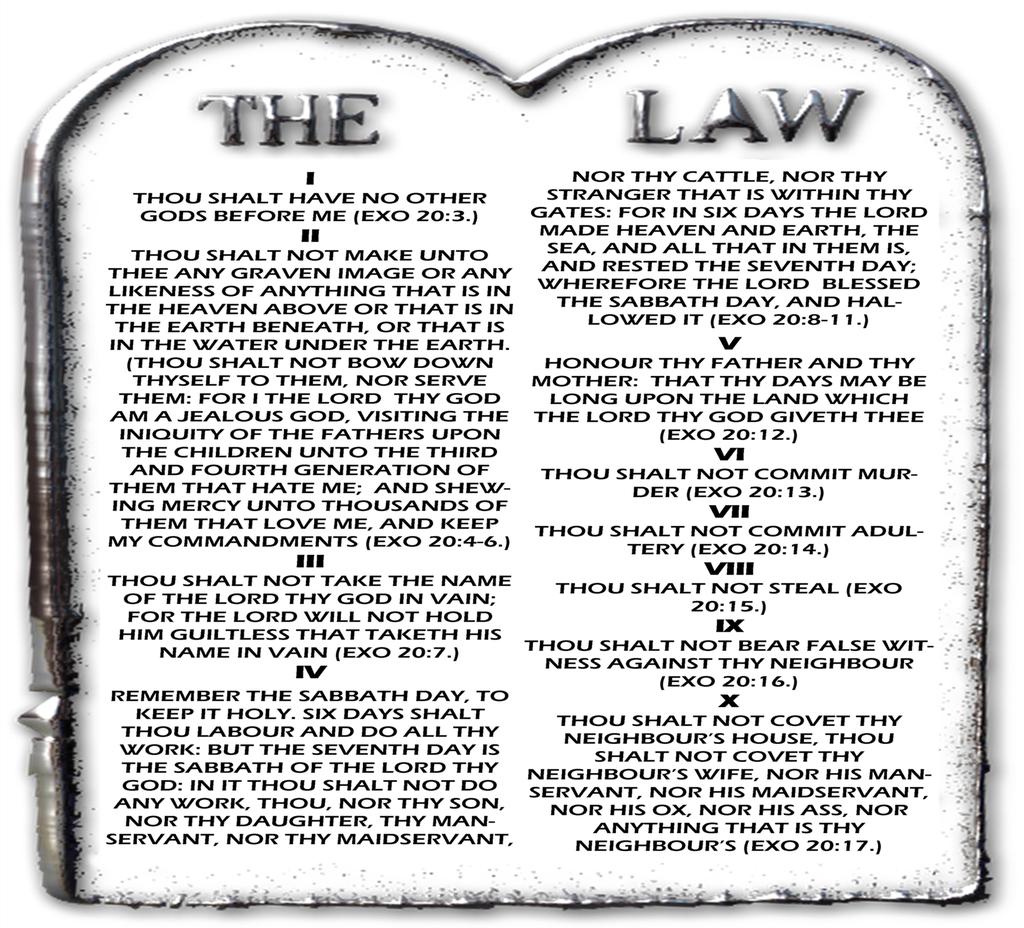 CHAPTER 4 RIGHTS AND THE 10 COMMANDMENTS Do you know that the three basic rights can be found in the ten (10) commandments or the Law of God?
