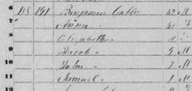 Benjamin Gable / Anna Koppes Marriage Record After Anna died, Benjamin married Margaret Overholt Nash (1811-1891) (daughter of Abraham Overholt (1784-1859) and Hannah Shutt (1792-1873) on Feb 10,