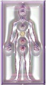 The MET Chakra Protocol By Nicola Quinn Human problems on all levels are caused by contraction, the inability to radiate energy freely due to blockages in the energy system.