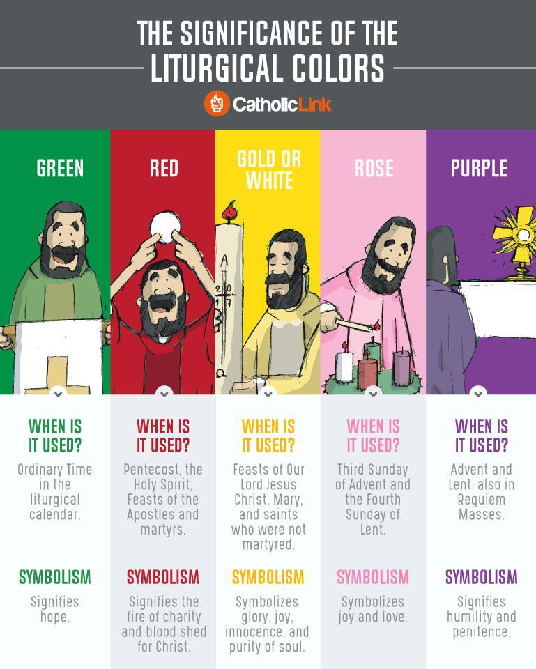 LITURGICAL COLORS (Taken from page 84 of the Celebrate and Remember: Eucharist Catechist Guide) Every liturgical season has its own color.
