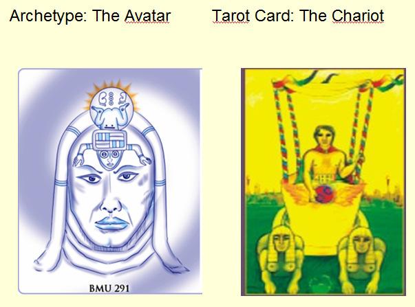 Kin 7: The Blue Hand: Know, Healing, Accomplishment Archetype: The Avatar The Accomplisher of Knowledge, the Exempler. B7: Garden of Gethsemene/ the Final Test of Faith.