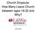 Church Dropouts: How Many Leave Church between ages and Why? Spring 2007