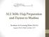 ALI 365b: Hajj Preparation and Ziyārat to Madina. Academy for Learning Islam (A.L.I.) August 2016/Dhul Qa dah 1437
