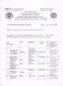 s. Place Apllied for Date of Age Date of en-