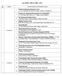 List of NGO / SHG for Athmaroopalayam Research Trust, C/141, Housing Unit, Kurichi Phase I, SIDCO, Coimbatore