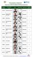 Islamic Republic of Afghanistan Independent Election Commission Faryab Province Final List of Candidates for 2010 Wolesi Jirga Elections
