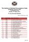 The Institute of Chartered Accountants of India Certificate Course on GST 1st Assessment Test (Sunday, 13 th August, 2017)