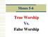 Moses 5-6. True Worship Vs. False Worship