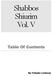 Shabbos Shiurim Vol. V