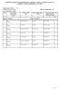 Draft Electoral Roll of Warangal-Khammam-Nalgonda Teachers Constituency of the A.P Legislative Council as published on