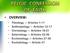 BELGIC CONFESSION OF FAITH ARTICLE #12 THE CREATION