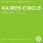 WEEKS 1 & 2 - KAIROS CIRCLE LEARNING GOAL: PRIMARY TEXT: Mark 1:9-15 TERMS TO BE UNDERSTOOD: