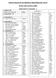 INDIAN INSTITUTE OF TROPICAL METEOROLOGY, PUNE STAFF LIST AS ON RESEARCH CATEGORY - I