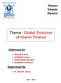 Theme : Global Evolution of Islamic Finance
