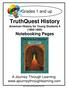 TruthQuest History American History for Young Students II ( ) Notebooking Pages