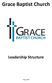 Grace Baptist Church Leadership Structure