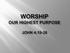 Verse 23: true worshipers will worship the Father in spirit and truth, for the father is seeking such people to worship him.